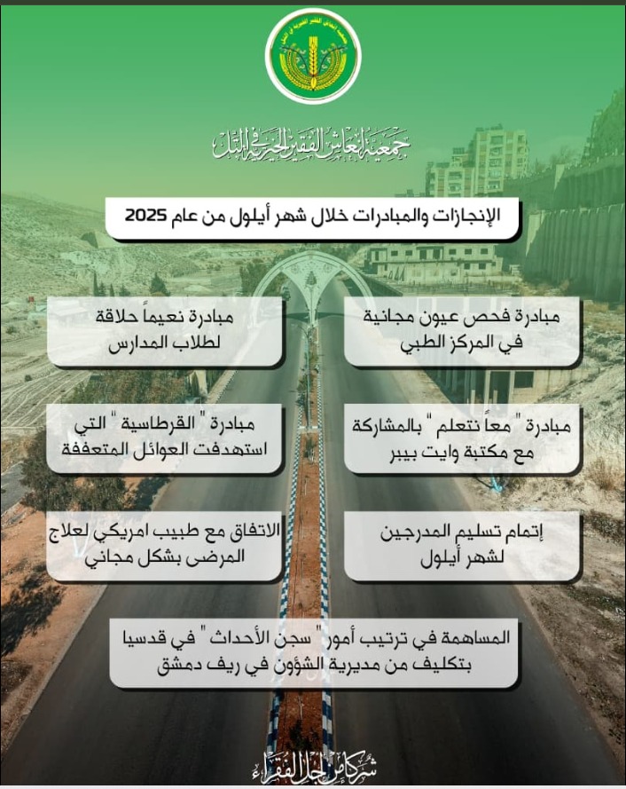 إنجازات جمعية إنعاش الفقير الخيرية – للشهر 9 أيلول 2025